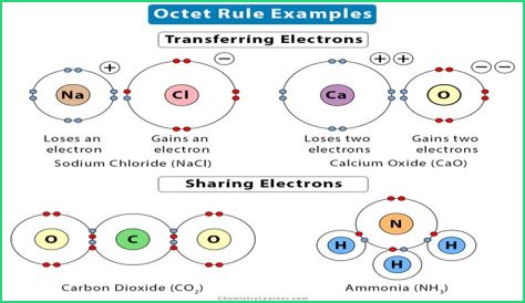 Does ccl4 follow the octet rule?