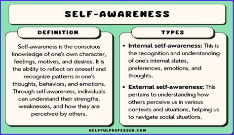 How to work on self awareness?