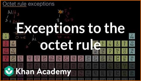 Which compound is an exception to the octet rule?