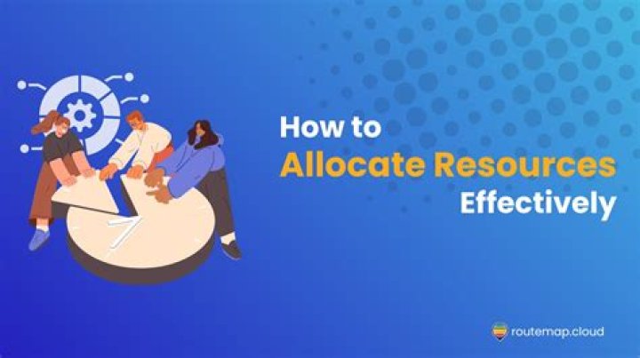 Can a free market allocate resources efficiently?