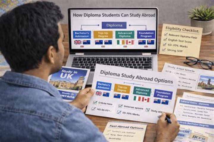 Can I study in Canada after diploma?