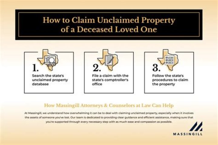 Can you claim unclaimed property for a deceased relative?