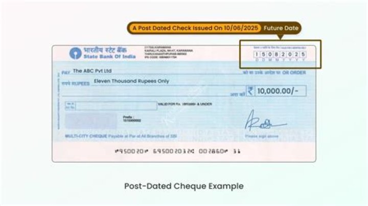 Do banks process post-dated checks?