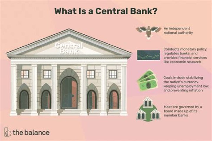 Do we still have a central bank?