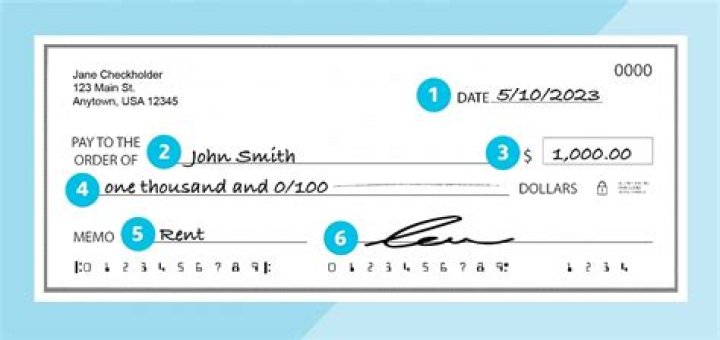 Do you write the date on the back of a check?