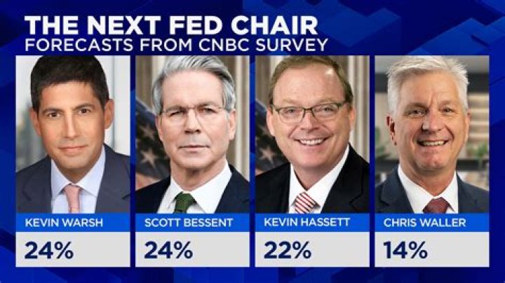 Does the Fed evaluate bank mergers?
