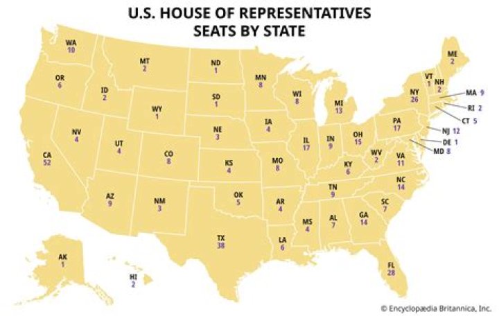 How are number of congressmen determined?
