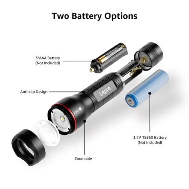 How big is the flashlight industry?