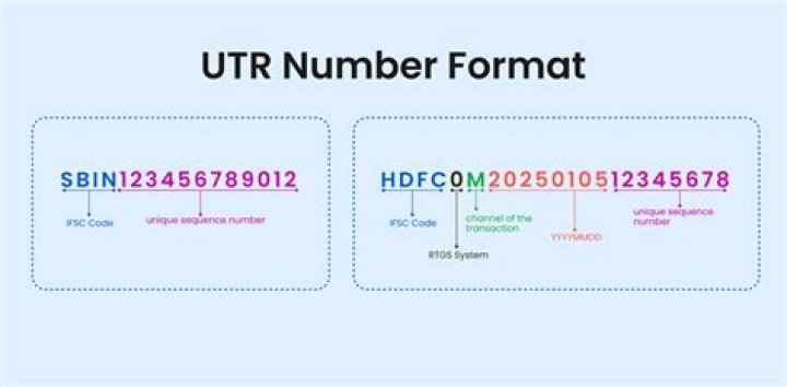 How can I get my RTGS reference number?