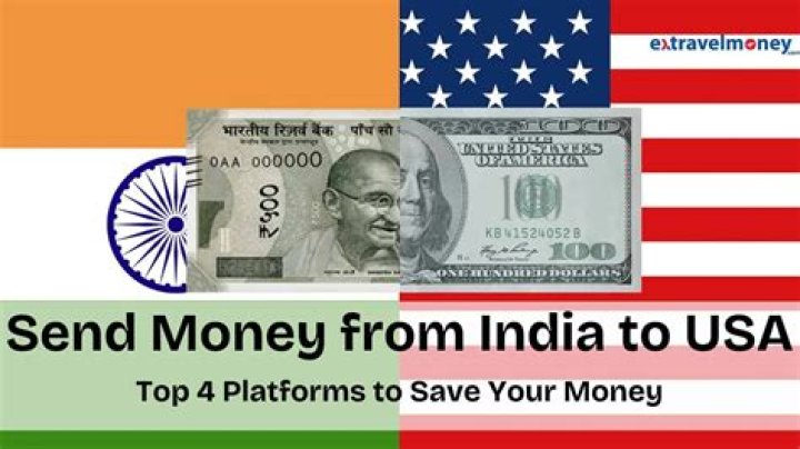 How can I send money from India to Iran?
