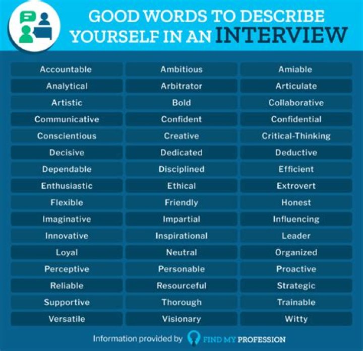 How do I describe my skills in an interview?