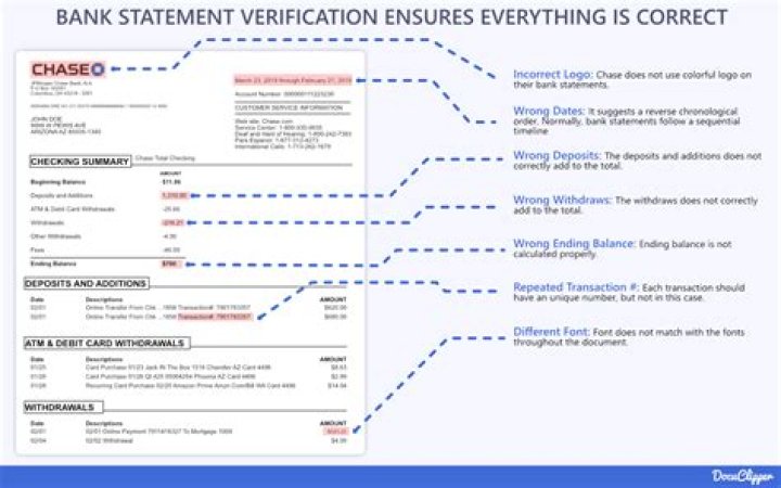How do I verify a bank voucher?