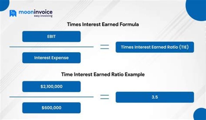 How do you calculate interest earned?