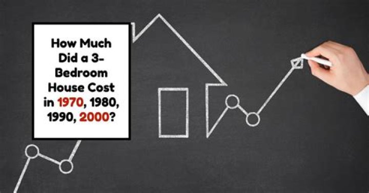 How much did my house cost in 1980?