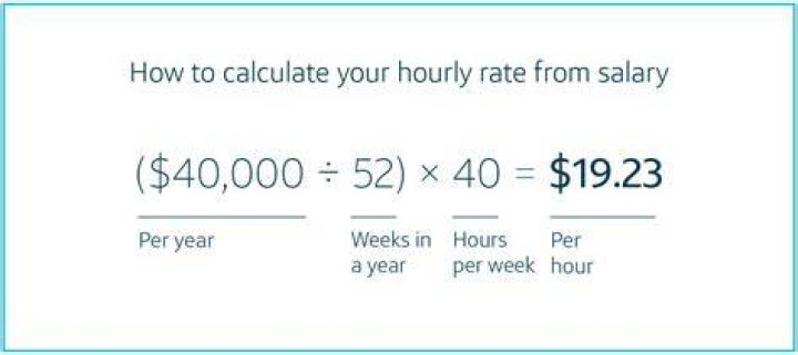 How much does the bank pay per hour?
