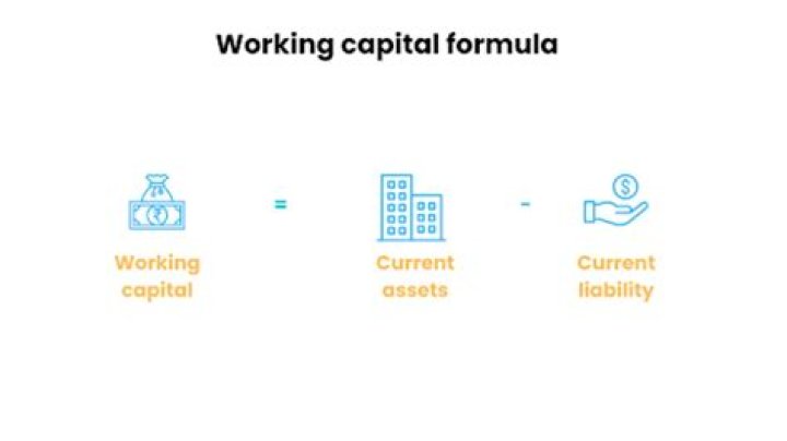 How working capital affect the business?