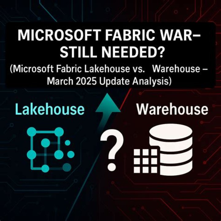 Is Adobe Shockwave still needed?