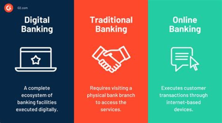 Is also a computer used for banking?