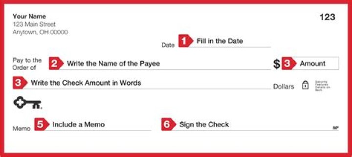Is it bad to lose a personal check?