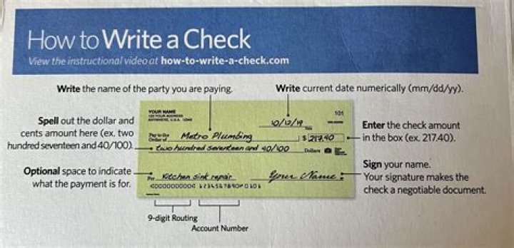 Is it illegal to write a Cheque knowing it will bounce?