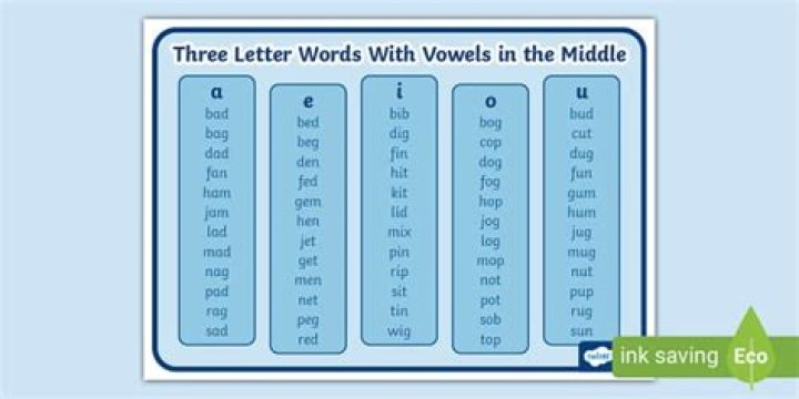 What 3 letter word has Z in the middle?