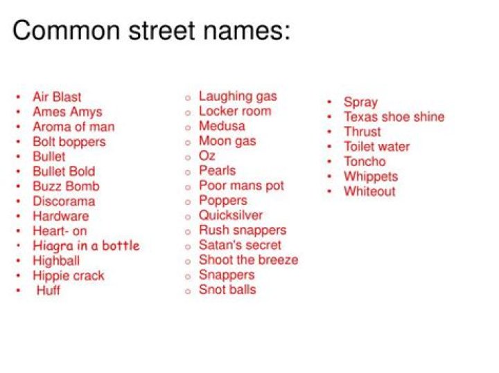 What are common street names?