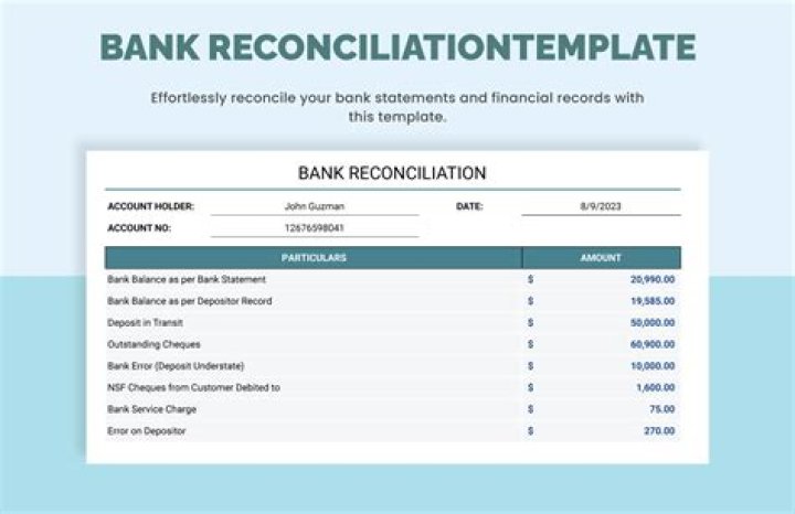 What are the advantages of bank reconciliation?