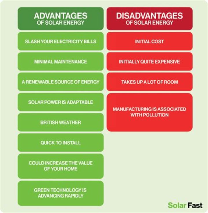 What are the advantages of selecting stocks?