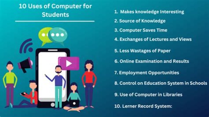 What are the benefits of computer to students?