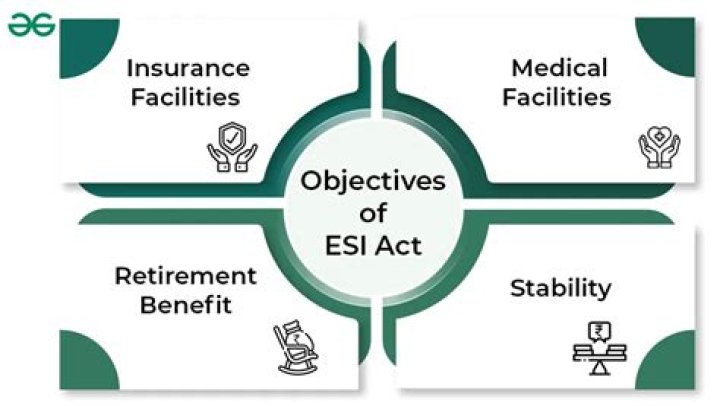 What are the benefits of ESI Act?