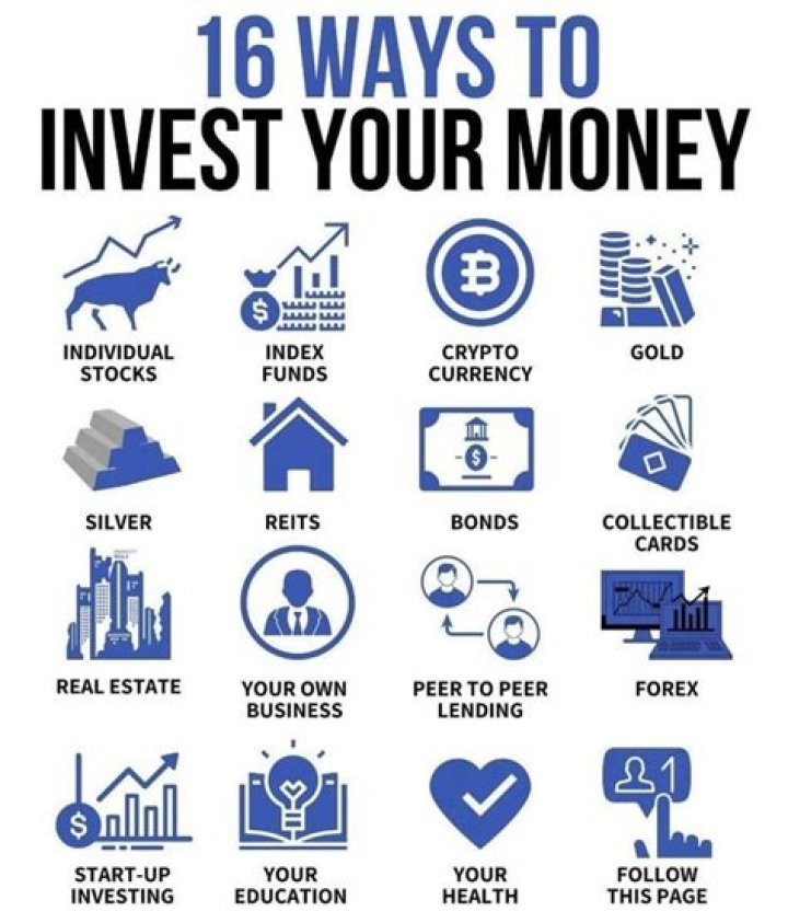 What are the different ways of investing money?