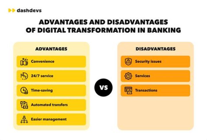 What are the disadvantages of universal banking?