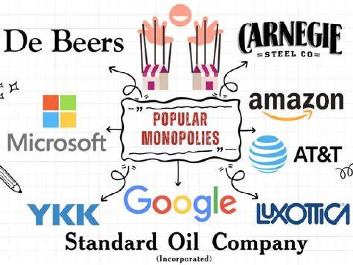 What companies were monopolies?