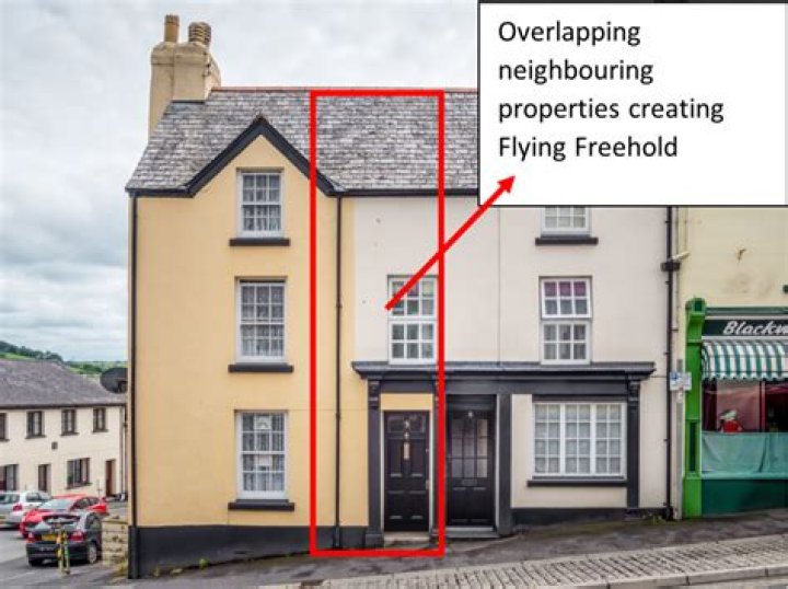 What does freehold mean when buying a pub?