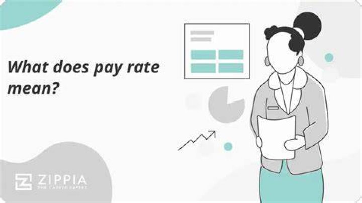 What does policy rate mean?