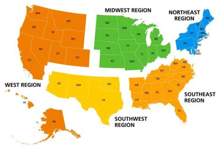 What does regions account withdrawal mean?