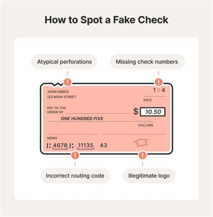 What happens if a check is deposited into the wrong account?