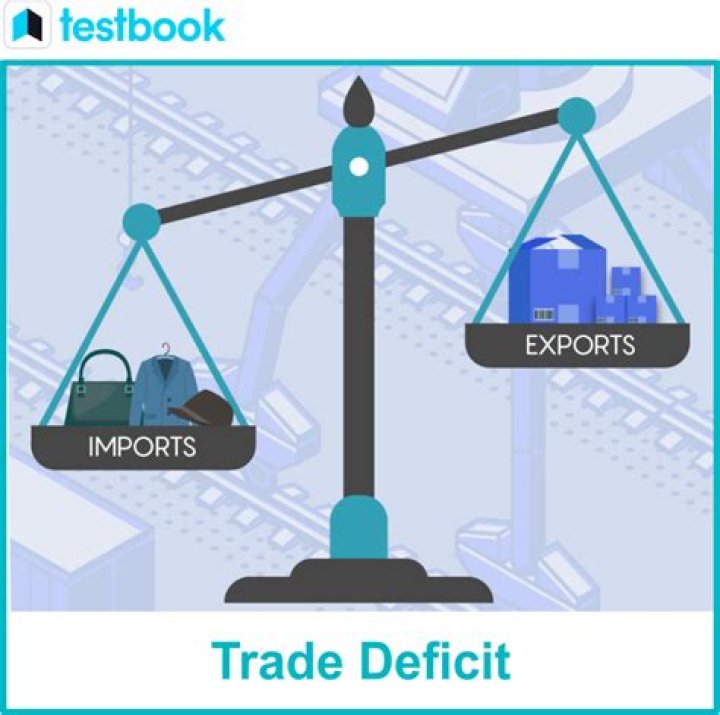 What is a deficit in the balance of trade?