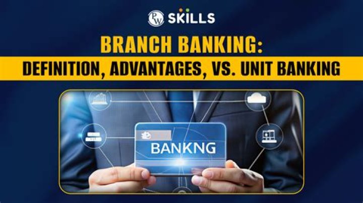 What is Branch Banking explain?