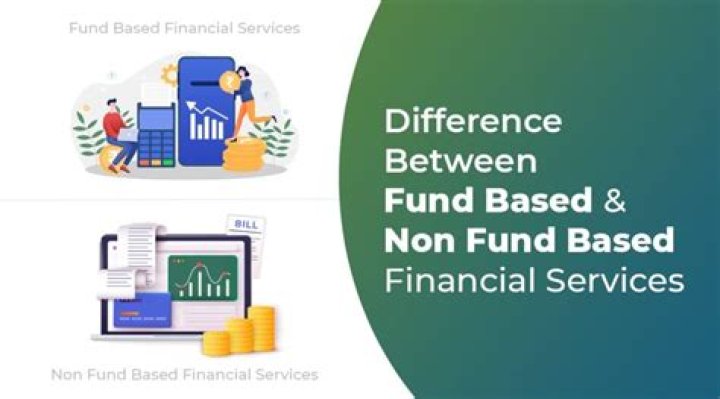 What is fund based and non fund based limit?