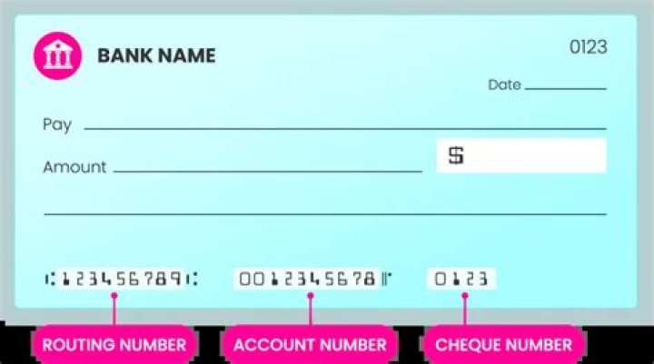 What is MCU routing number ny?