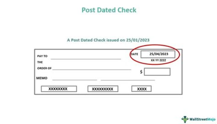 What is post dated check?