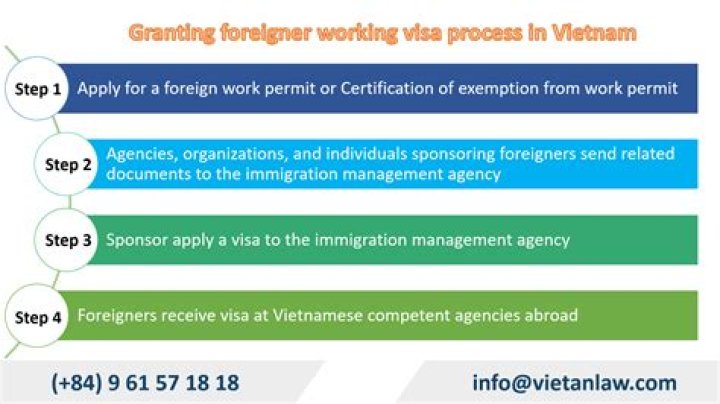 What is the best bank for foreigners in Vietnam?