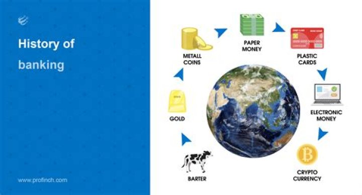 What is the French banking system?