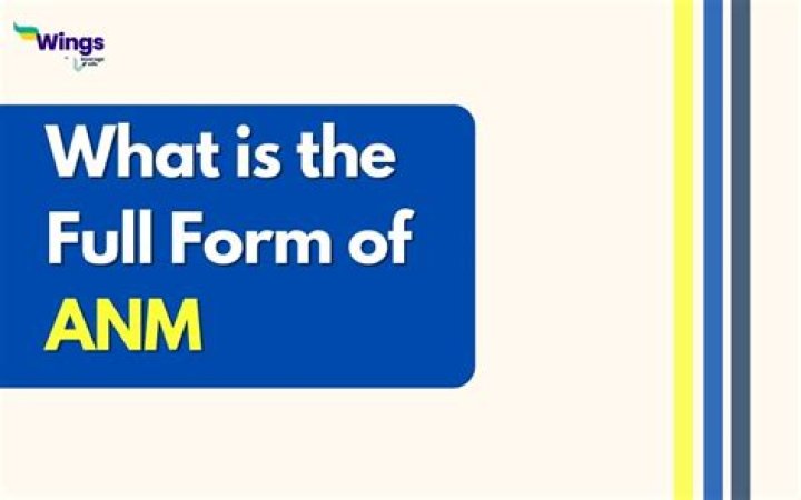 What is the full form of abbreviation ATM?