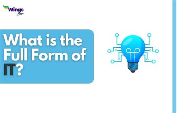 What is the full form of ING?