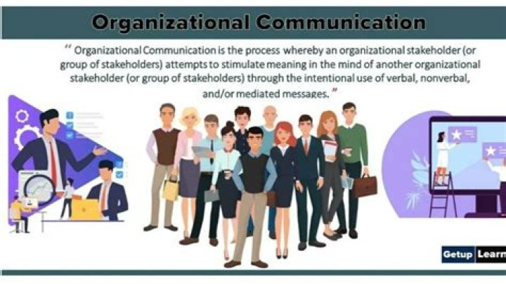What is the importance of organizational communication?
