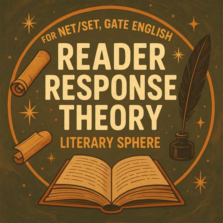 What is the meaning of reader response?