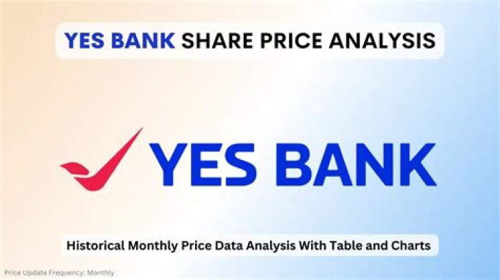 What is the new name of Yes Bank?