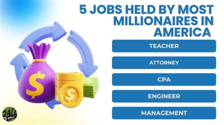 What jobs make you a million dollars?